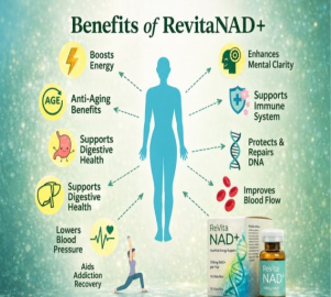 Revita NAD Plus 100mg Subcutaneous Anti-Aging Therapy Injection