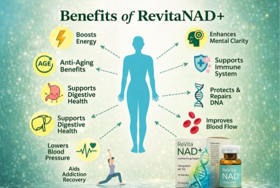 Revita NAD Plus 100mg Subcutaneous Anti-Aging Therapy Injection